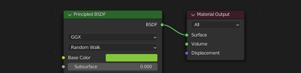 Base color in BSDF node