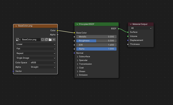 Image texture node
